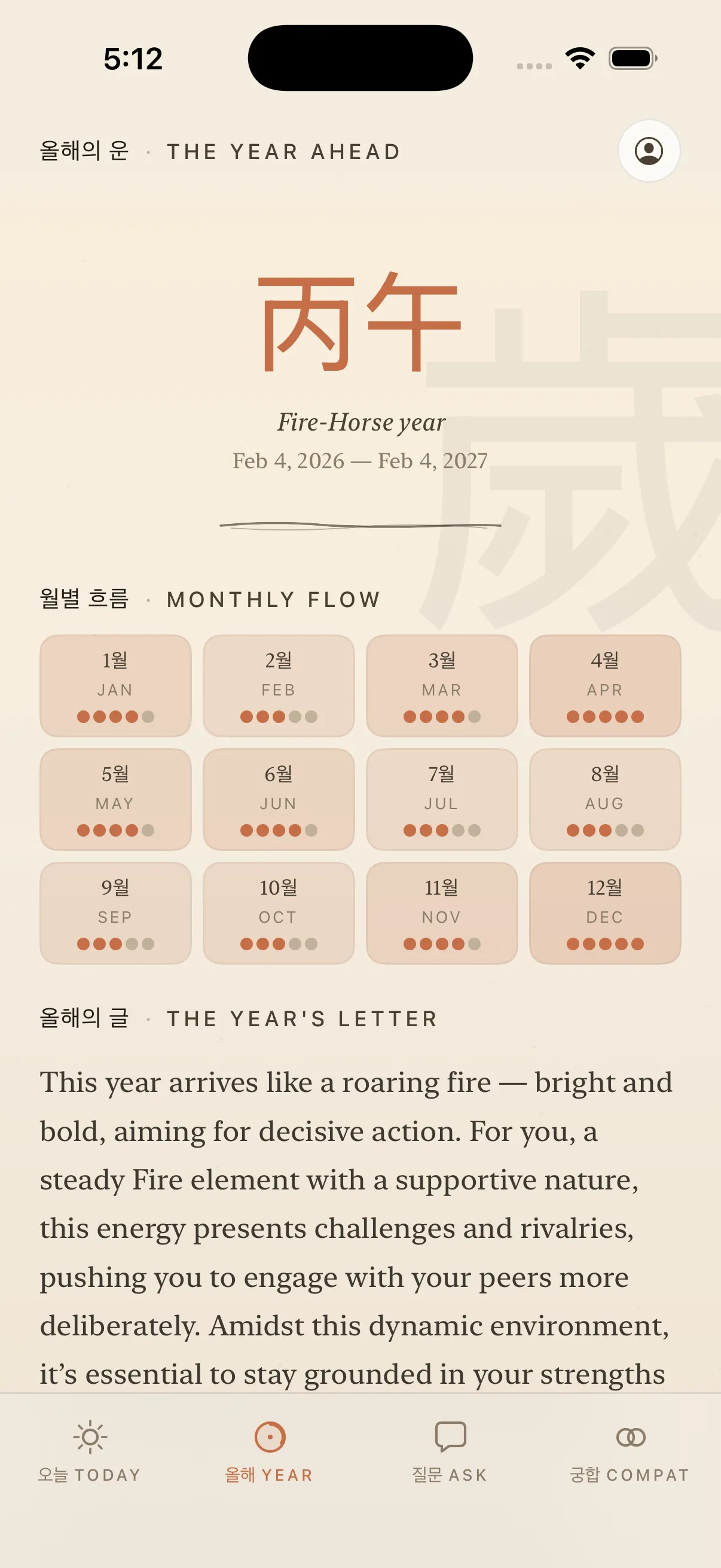 Year ahead — Fire-Horse year header and monthly flow grid